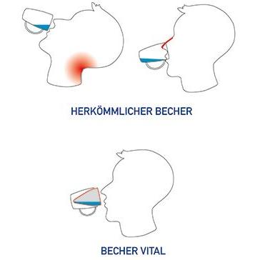 Becher Vital Brombeer/weiss, 180ml / Ø 71 / H115mm